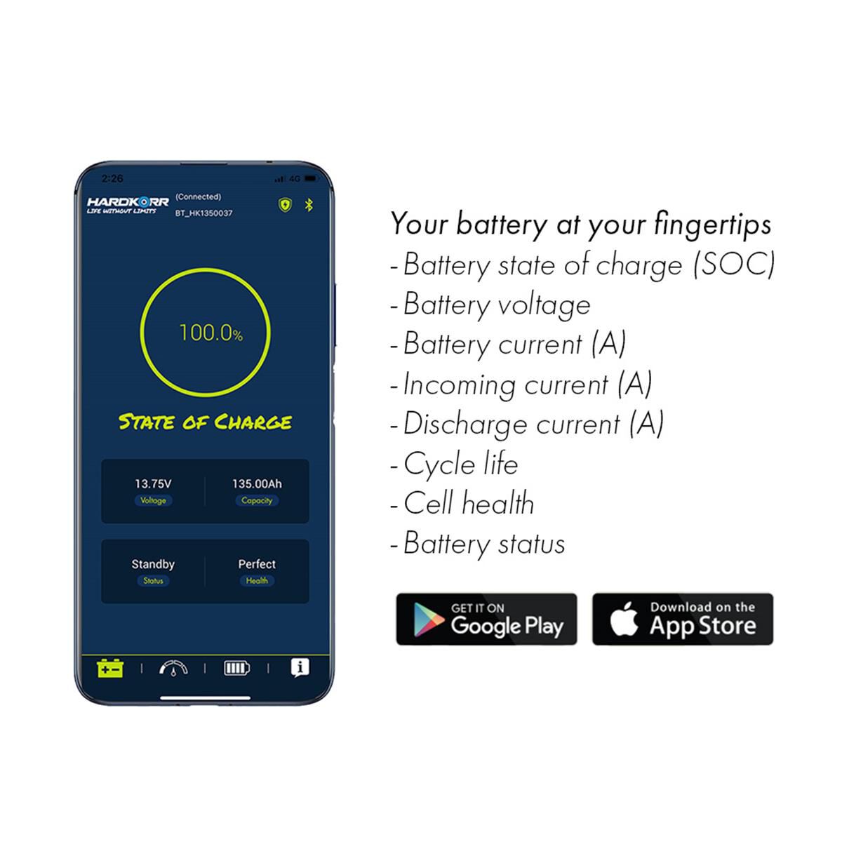 105AH LITHIUM LIFEPO4 SLIMLINE DEEP CYCLE BATTERY W/ BLUETOOTH, , scaau_hi-res