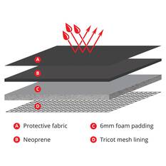 RIP CURL NEOPRENE LOGO BLACK, , scaau_hi-res