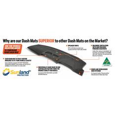 Sunland Black Dashmat to suit Holden Captiva CG/CX/SX With Coin Tray On Dash - G6801, , scaau_hi-res
