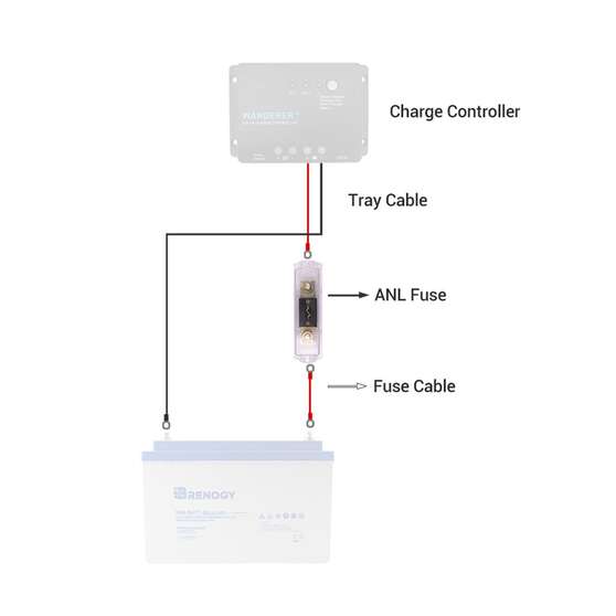 300A ANL FUSE SET W/FUSE, , scaau_hi-res