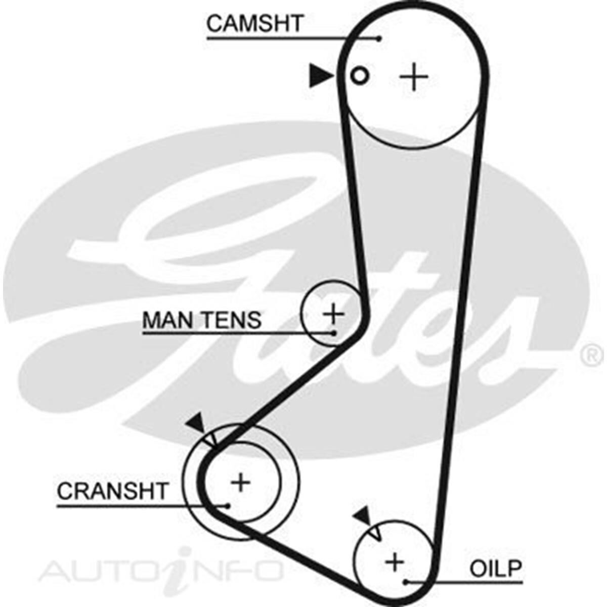 Gates Timing Belt - T064 | Supercheap Auto