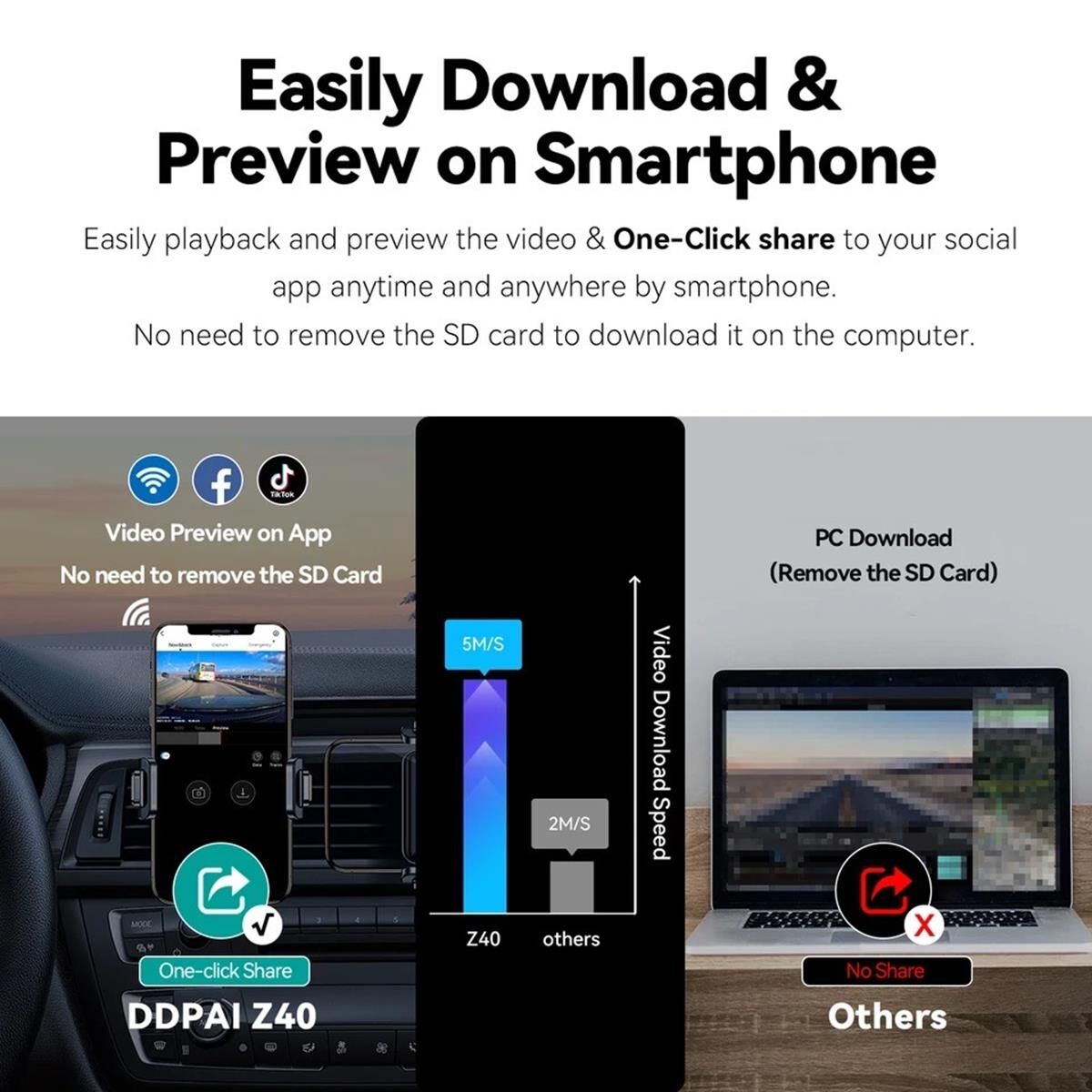 DDPAI Z40 DUAL GPS DASH CAM, , scaau_hi-res