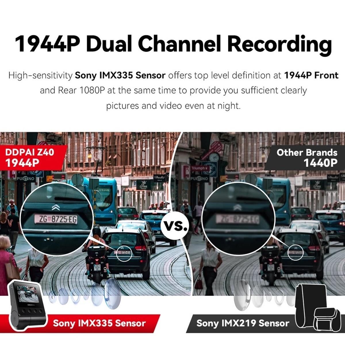 DDPAI Z40 DUAL GPS DASH CAM, , scaau_hi-res