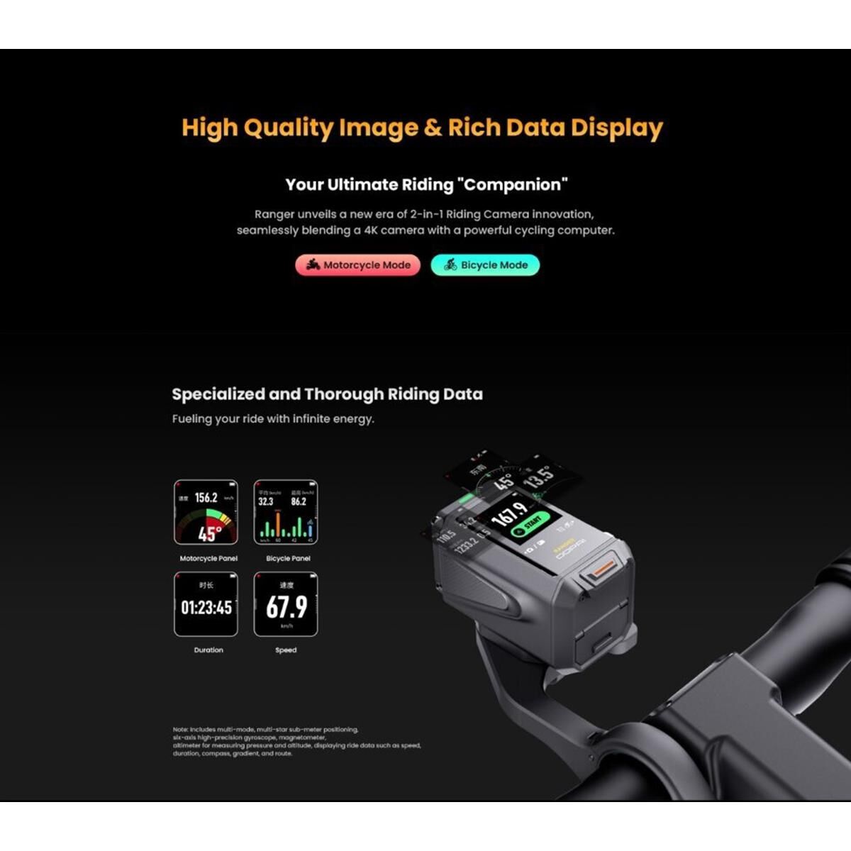 DDPAI RANGER RIDING CAMERA, , scaau_hi-res