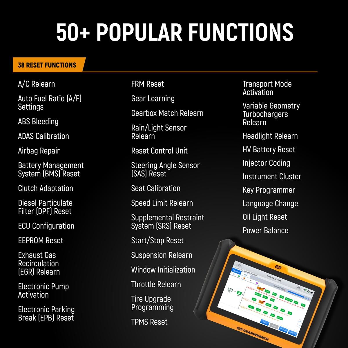 Diagnostic Tools, , scaau_hi-res