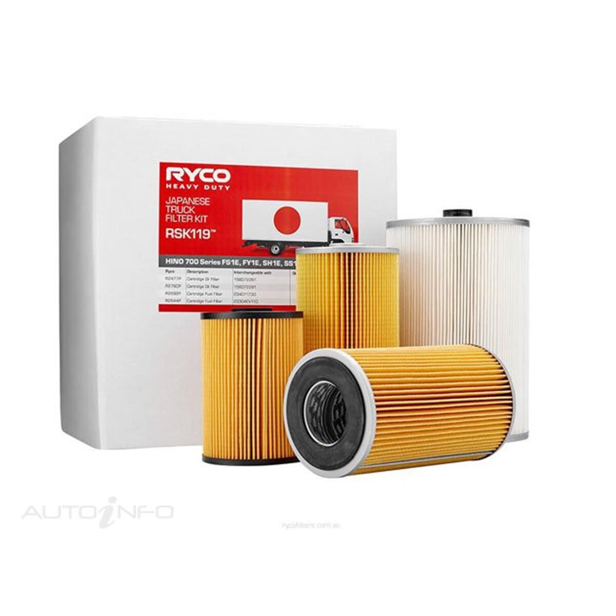 RYCO HD SERVICE KIT - RSK119, , scaau_hi-res