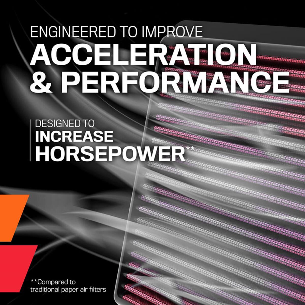 K&N HI-FLOW AIR FILTER - REUSABLE, , scaau_hi-res