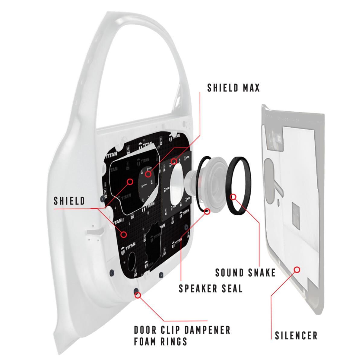 TITAN DOOR ACOUSTIC ENHANCEMENT & NOISE DEFENCE KIT, , scaau_hi-res