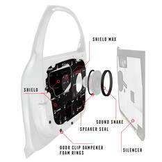 TITAN DOOR ACOUSTIC ENHANCEMENT & NOISE DEFENCE KIT, , scaau_hi-res