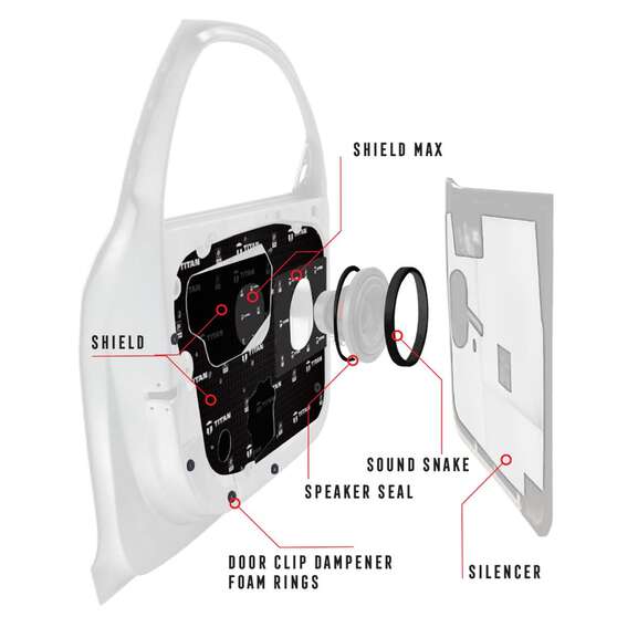 TITAN DOOR ACOUSTIC ENHANCEMENT & NOISE DEFENCE KIT, , scaau_hi-res