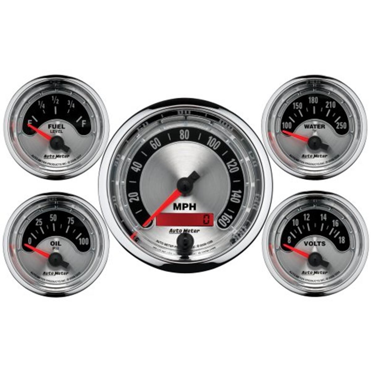 Automotive gauges discount