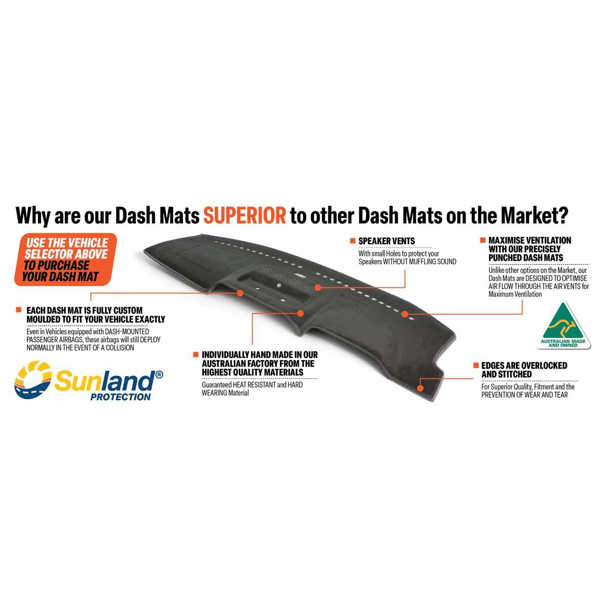 Sunland Black Dashmat to suit Volkswagen Tiguan 5N - W3101, , scaau_hi-res