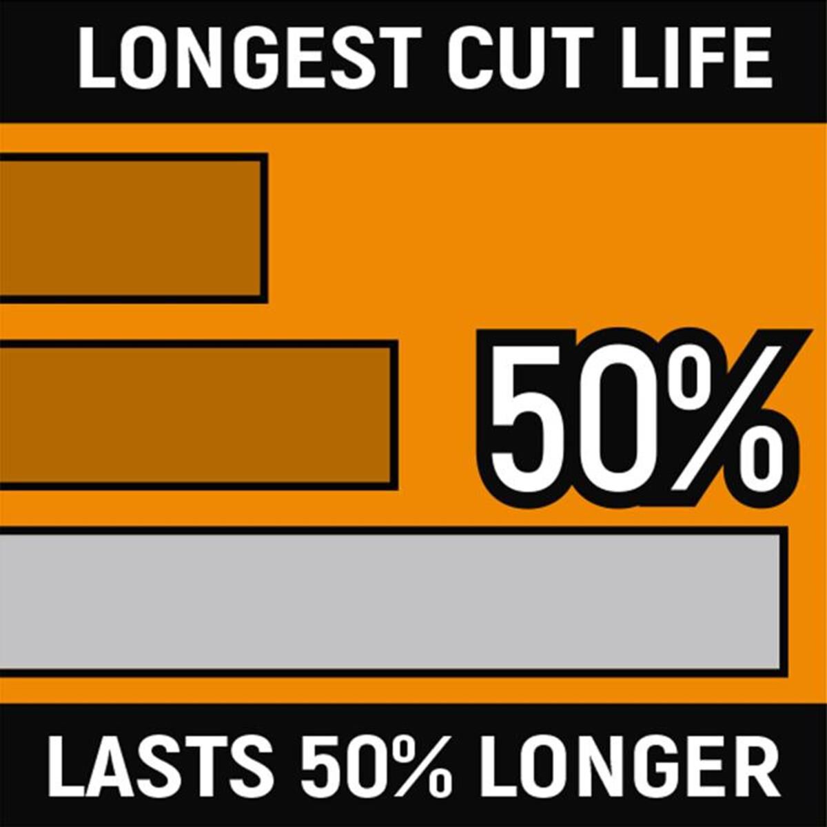 6PC MIXED DIPPED MATERIAL PLIER SET, , scaau_hi-res