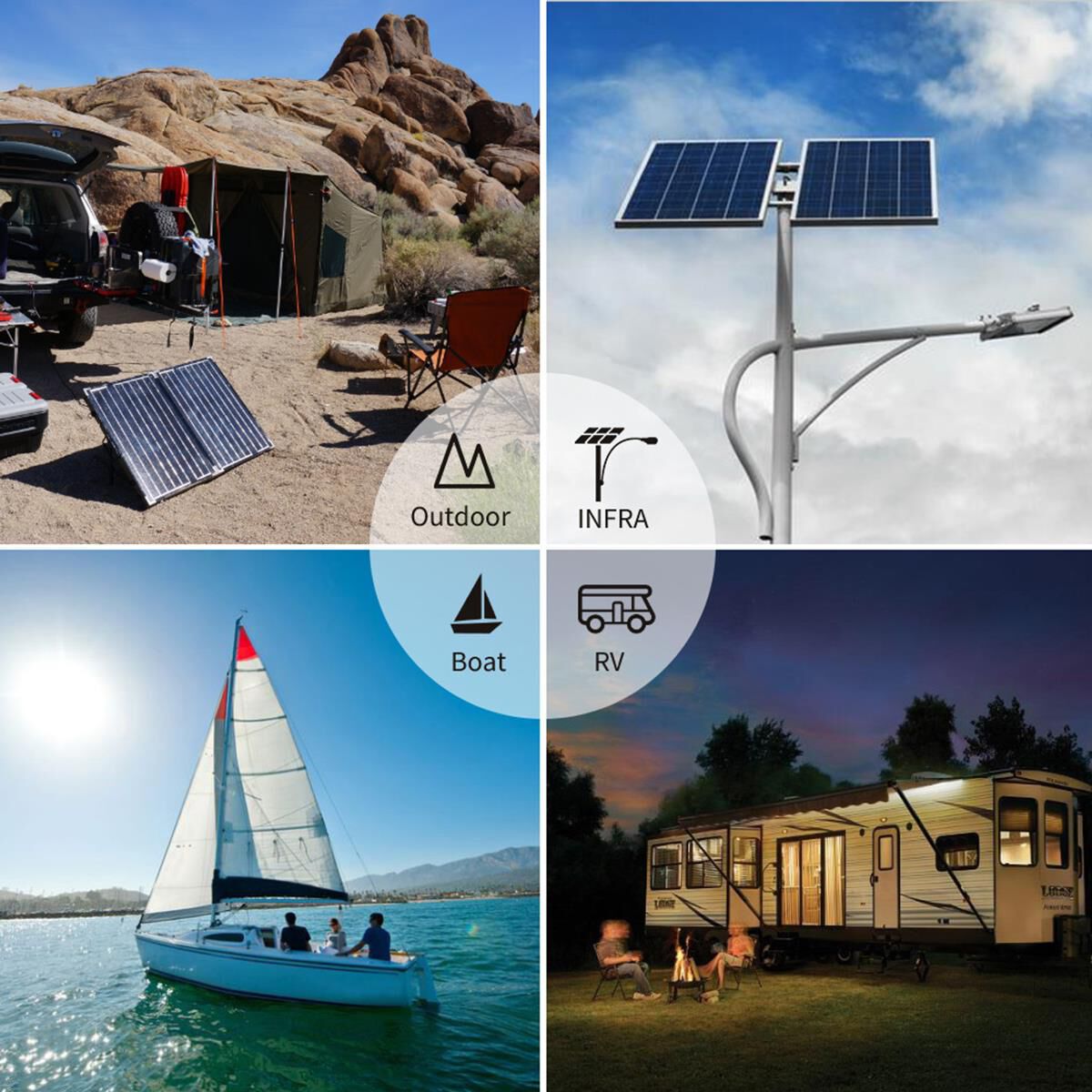 NEW EDITION VOYAGER 20A PWM WATERPROOF SOLAR CHARGE CONTROLLER, , scaau_hi-res