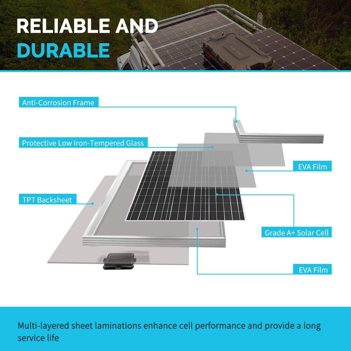RENOGY 80W 12V MONOCRYSTALLINE SOLAR PANEL, , scaau_hi-res