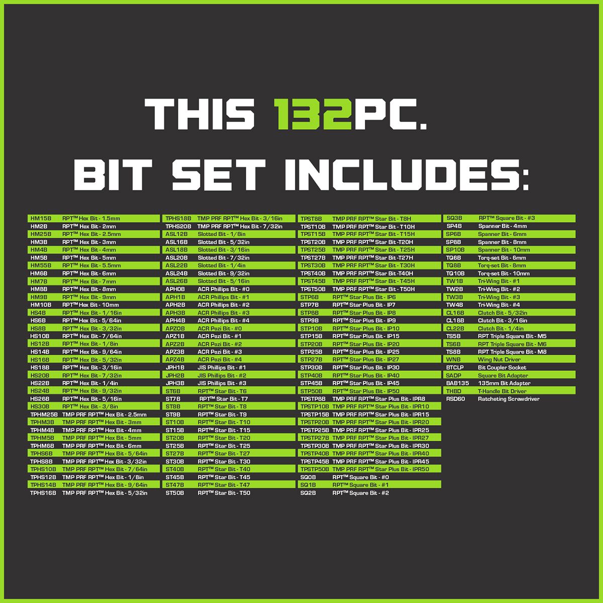 GRIPEDGE MULTI BIT & DRIVER SET 132PC, , scaau_hi-res