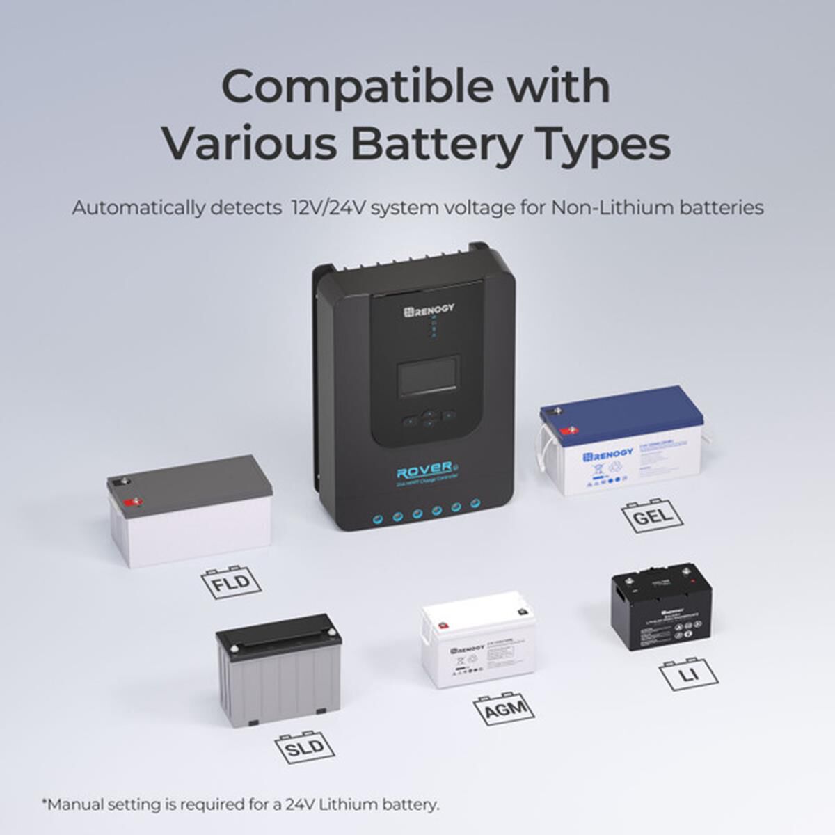 ROVER LI 20 AMP MPPT SOLAR CHARGE CONTROLLER, , scaau_hi-res
