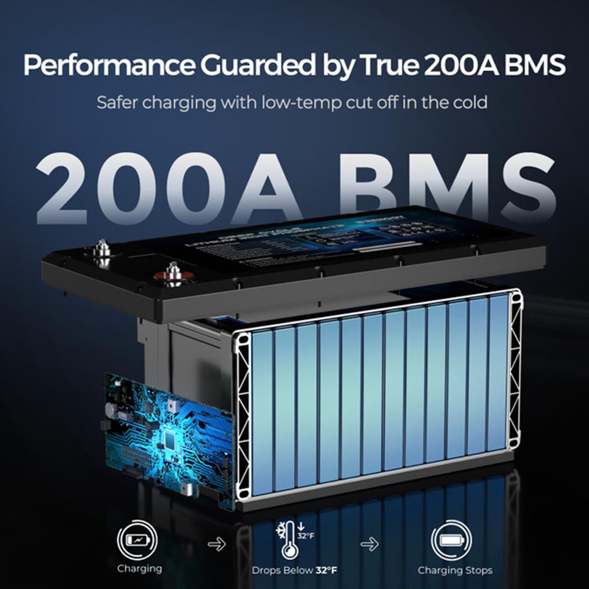 12V 300AH CORE SERIES DEEP CYCLE LITHIUM IRON PHOSPHATE BATTERY W/SELF-HEATING, , scaau_hi-res