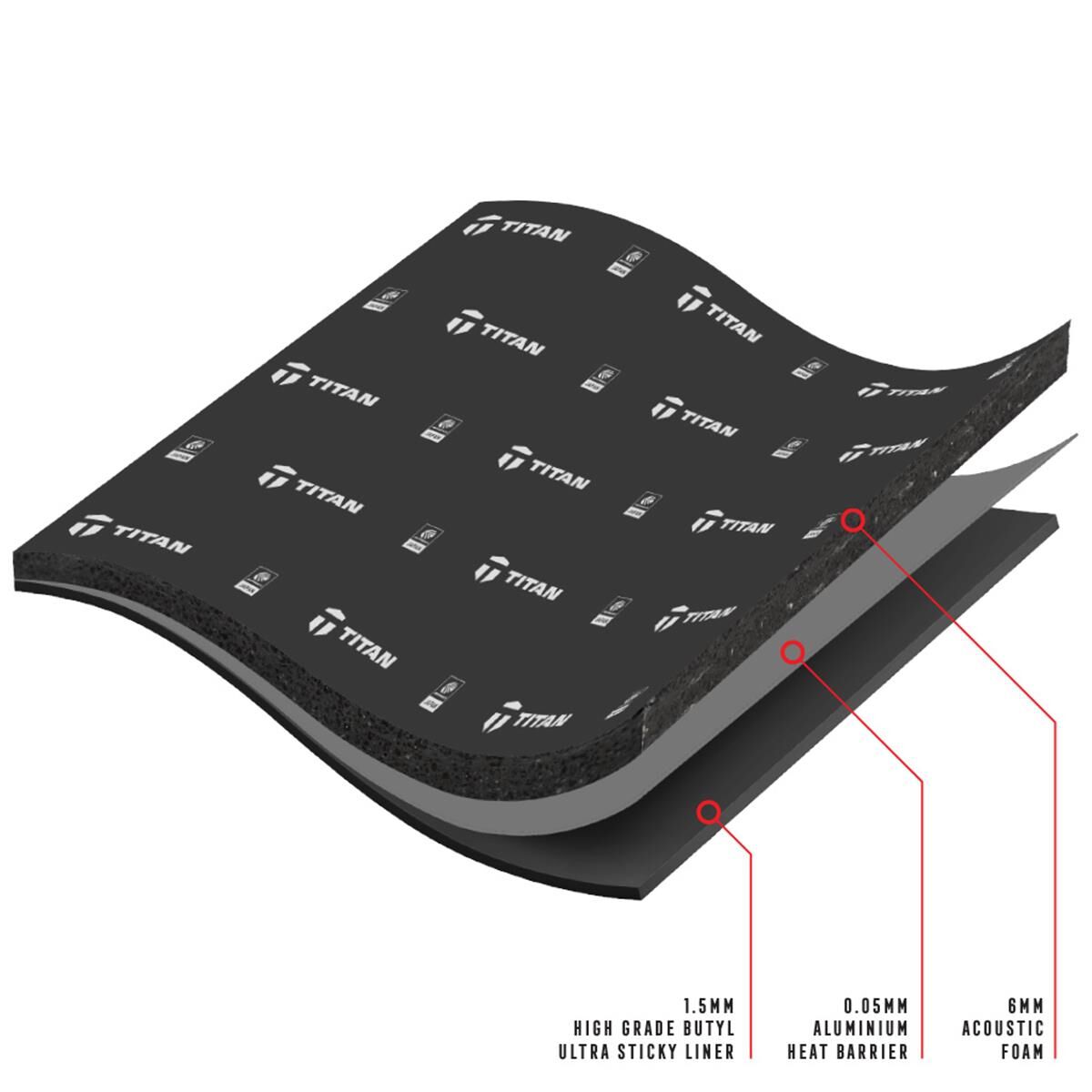 TITAN 3 LAYER ACOUSTIC, VIBRATION DEFENCE, , scaau_hi-res