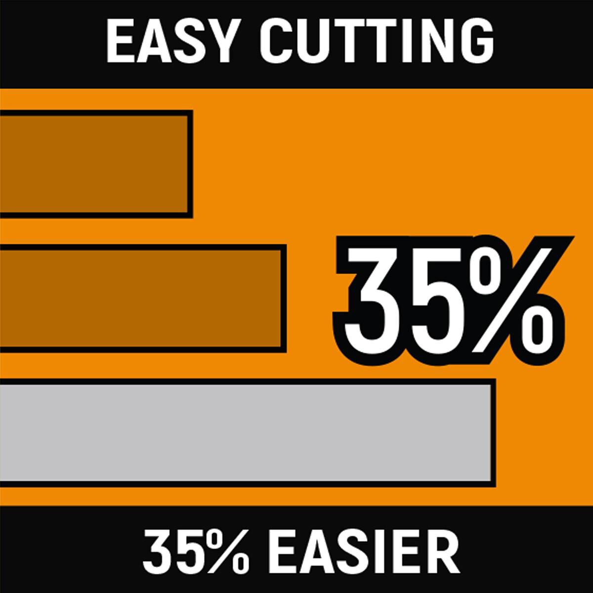 3 PC DIPPED PLIER SET, , scaau_hi-res