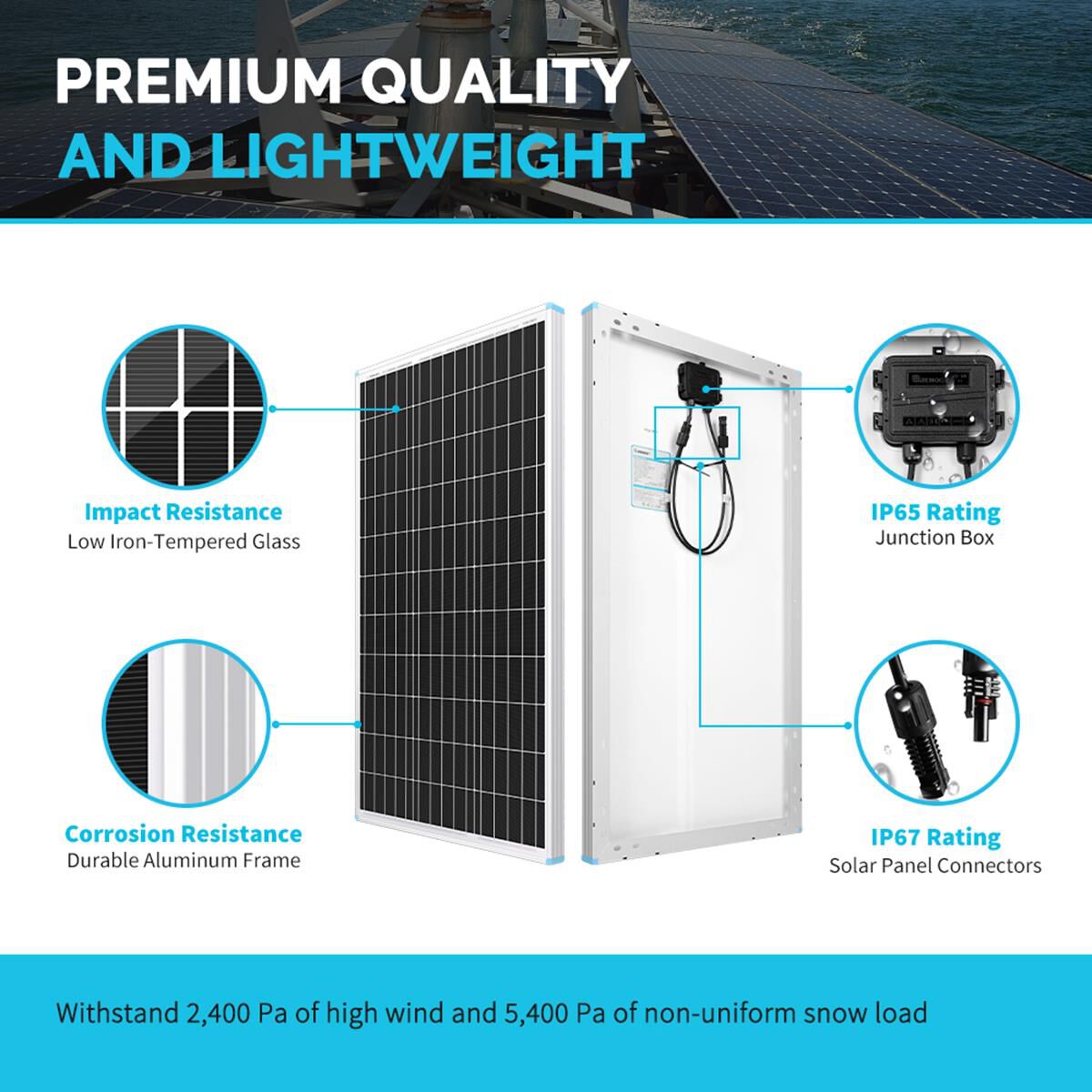 RENOGY 80W 12V MONOCRYSTALLINE SOLAR PANEL, , scaau_hi-res