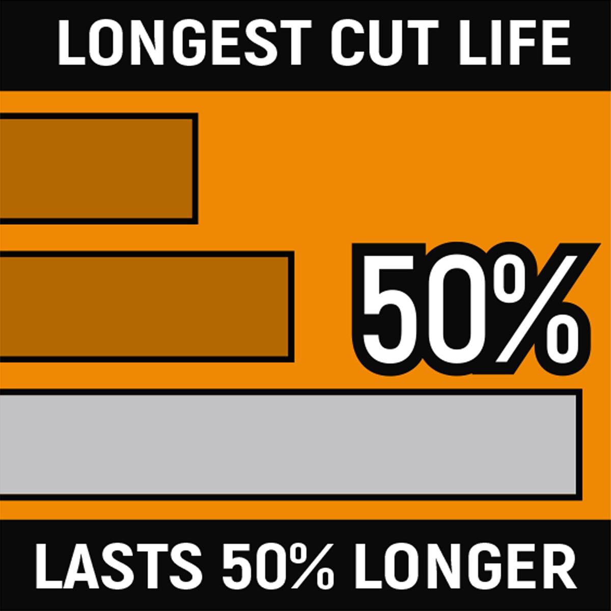 3 PC DIPPED PLIER SET, , scaau_hi-res