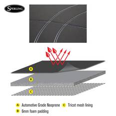 GETAWAY NEOPRENE READY MADE SEAT COVERS - FRONT WITH BLACK/SILVER STITCH, SUITS FORD RANGER, EVEREST, , scaau_hi-res