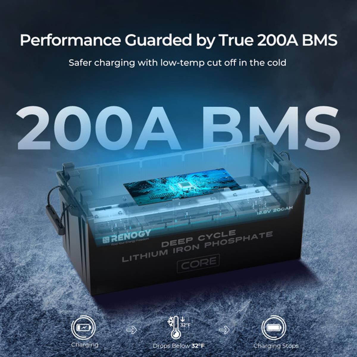 12V 200AH CORE DEEP CYCLE LITHIUM IRON PHOSPHATE BATTERY, , scaau_hi-res