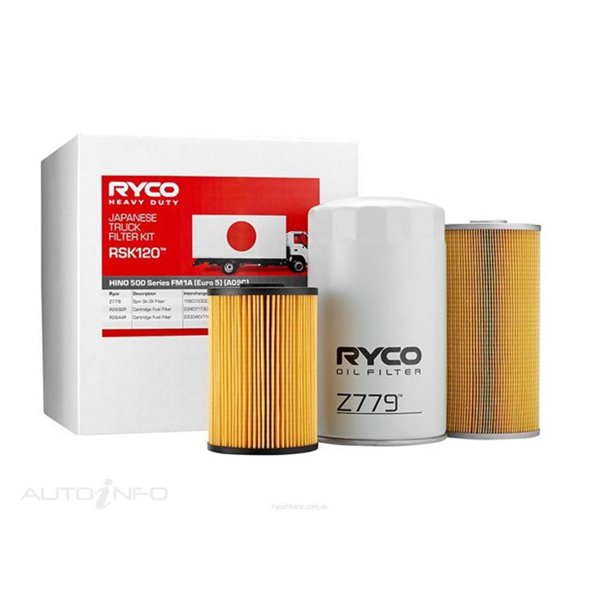 RYCO HD SERVICE KIT - RSK120, , scaau_hi-res
