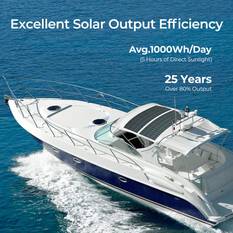 SOLAR PANEL FLEXIBLE 200W RENOGY, , scaau_hi-res