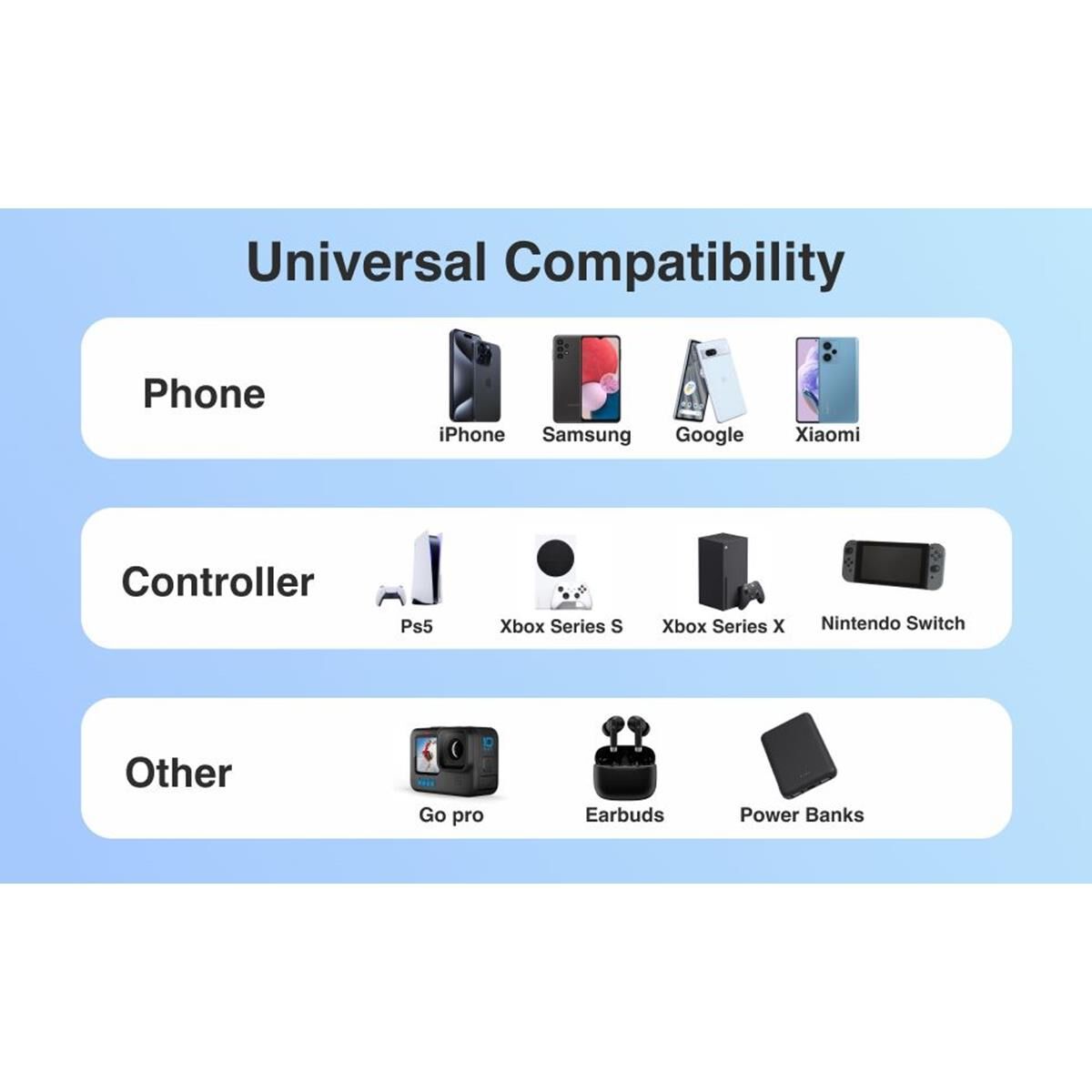 LASER 1M USB-C TO USB-C CHARGING CABLE 2 PACK &ndash; 60W FAST CHARGE, DATA SYNC, RAINBOW PINK, , scaau_hi-res