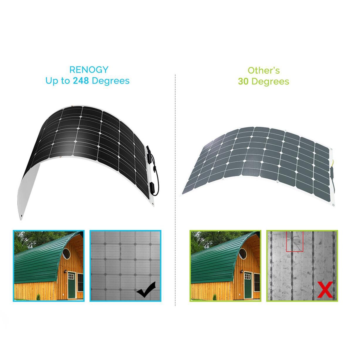 100 WATT 12 VOLT FLEXIBLE MONOCRYSTALLINE SOLAR PANEL, , scaau_hi-res