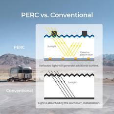 SOLAR PANEL FLEXIBLE 200W RENOGY, , scaau_hi-res