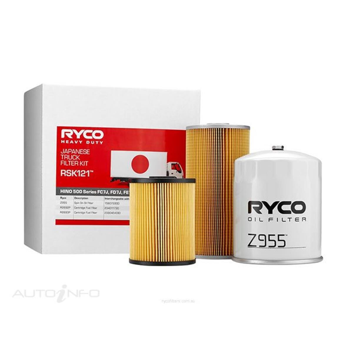 RYCO HD SERVICE KIT - RSK121, , scaau_hi-res