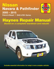 Manual Manual