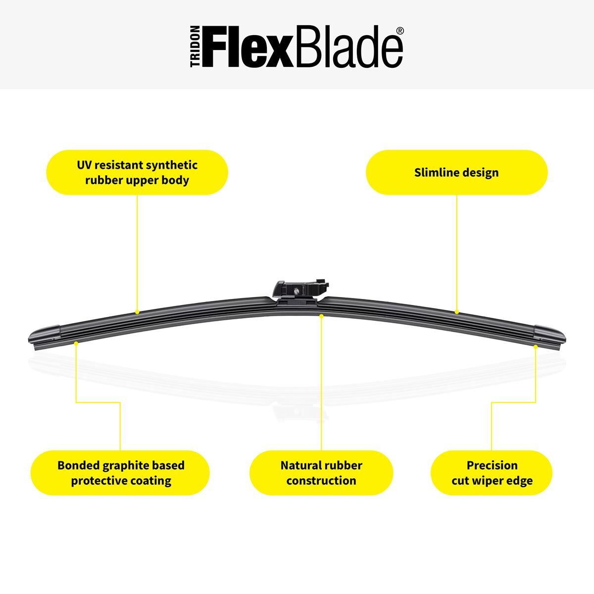 TRIDON FLEXBLADE VEHICLE SET - TWP126, , scaau_hi-res
