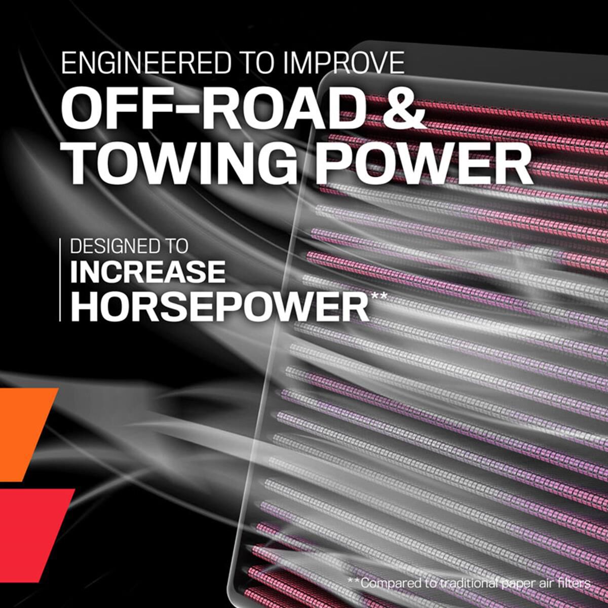 33-2247 K&N REPLACEMENT AIR FILTER, , scaau_hi-res