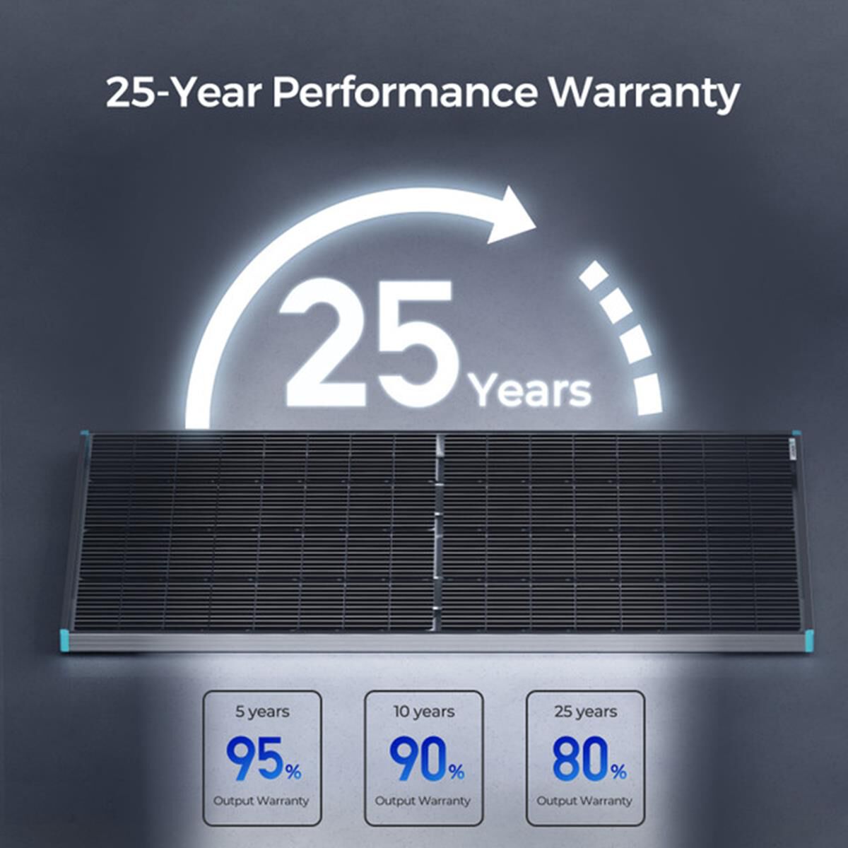 BIFACIAL 220 WATT 12 VOLT MONOCRYSTALLINE SOLAR PANEL, , scaau_hi-res