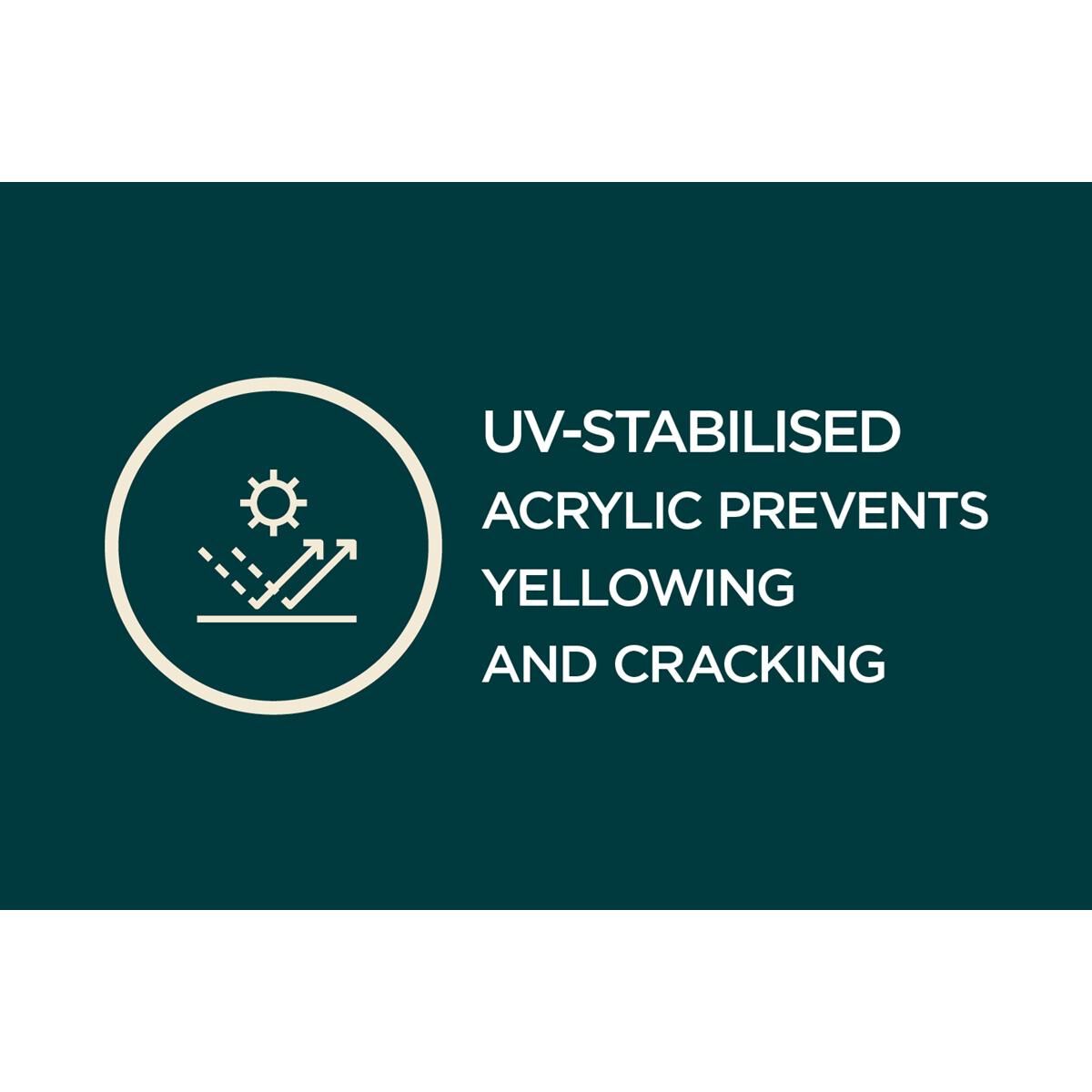 RubberTree Weather Shield & Fitting Kit for Suzuki Swift FZ 2011+ - S185SLDT, , scaau_hi-res