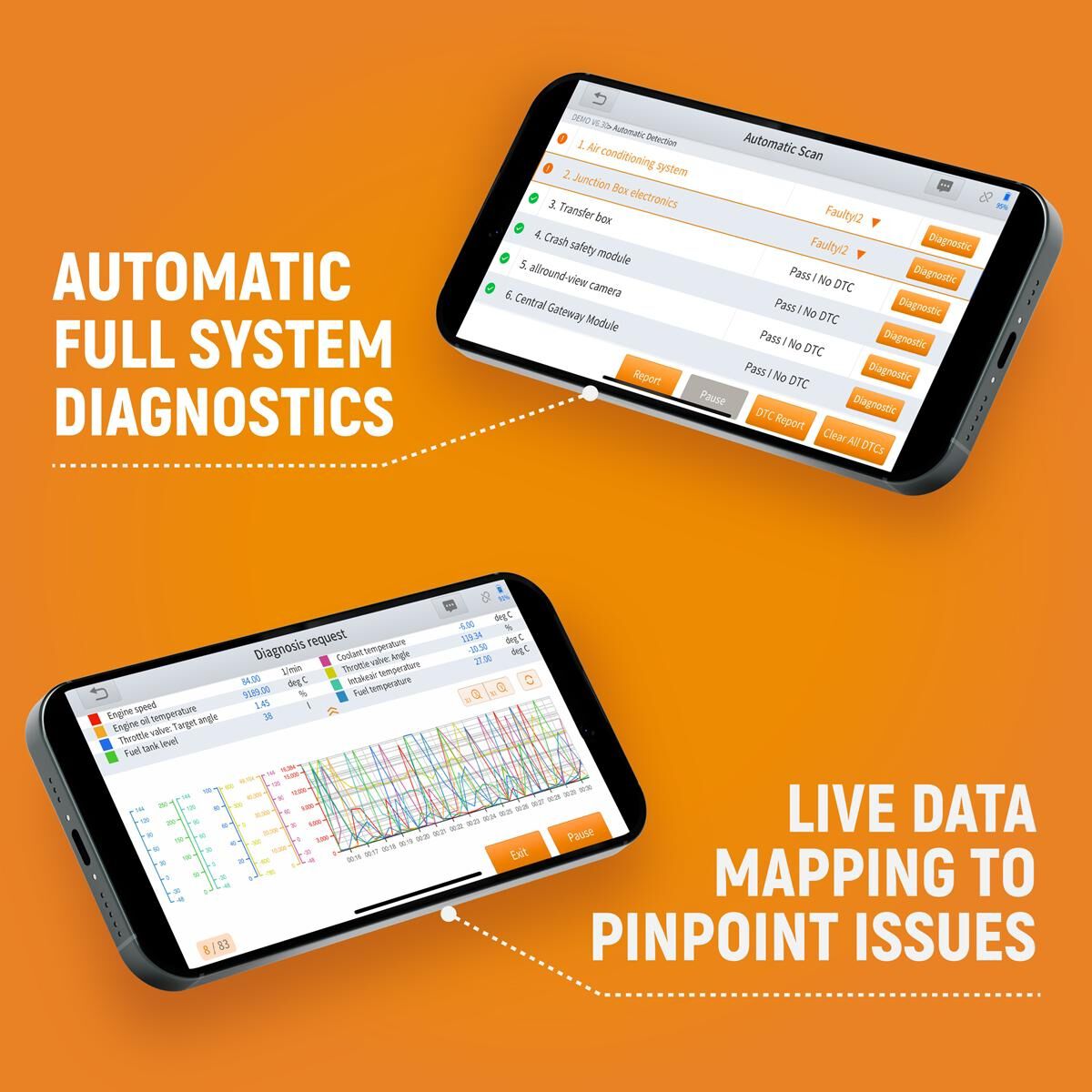 Diagnostic Tools, , scaau_hi-res