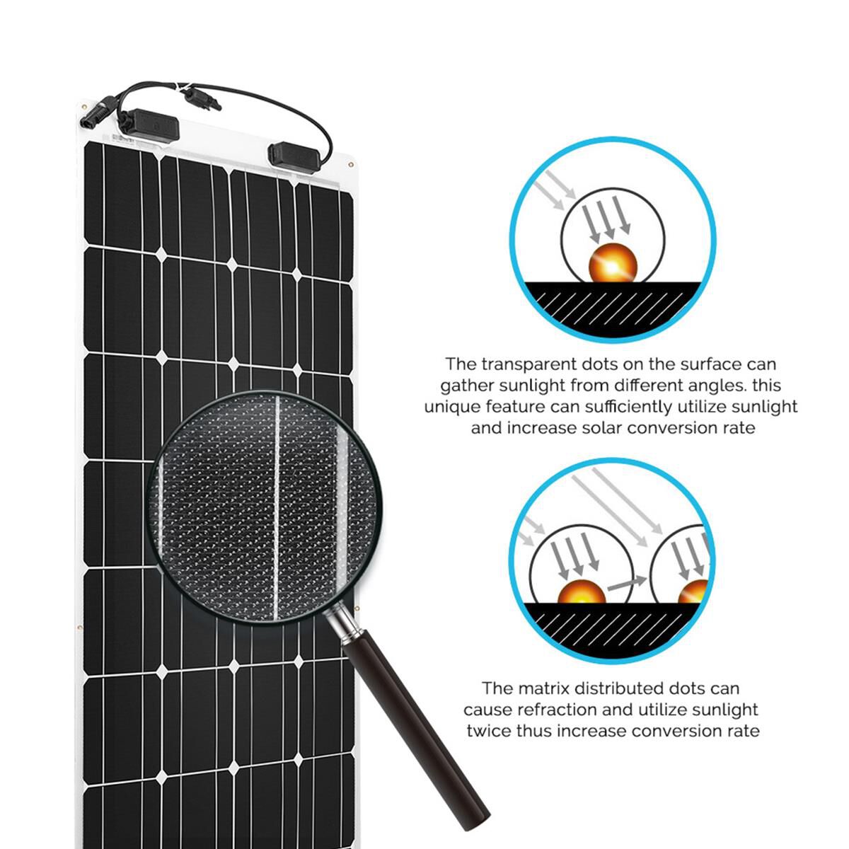100 WATT 12 VOLT FLEXIBLE MONOCRYSTALLINE SOLAR PANEL, , scaau_hi-res