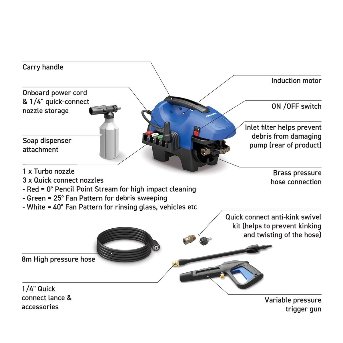 ELEC PRESSURE WASHER 2100W COMPACT 2400PSI, , scaau_hi-res