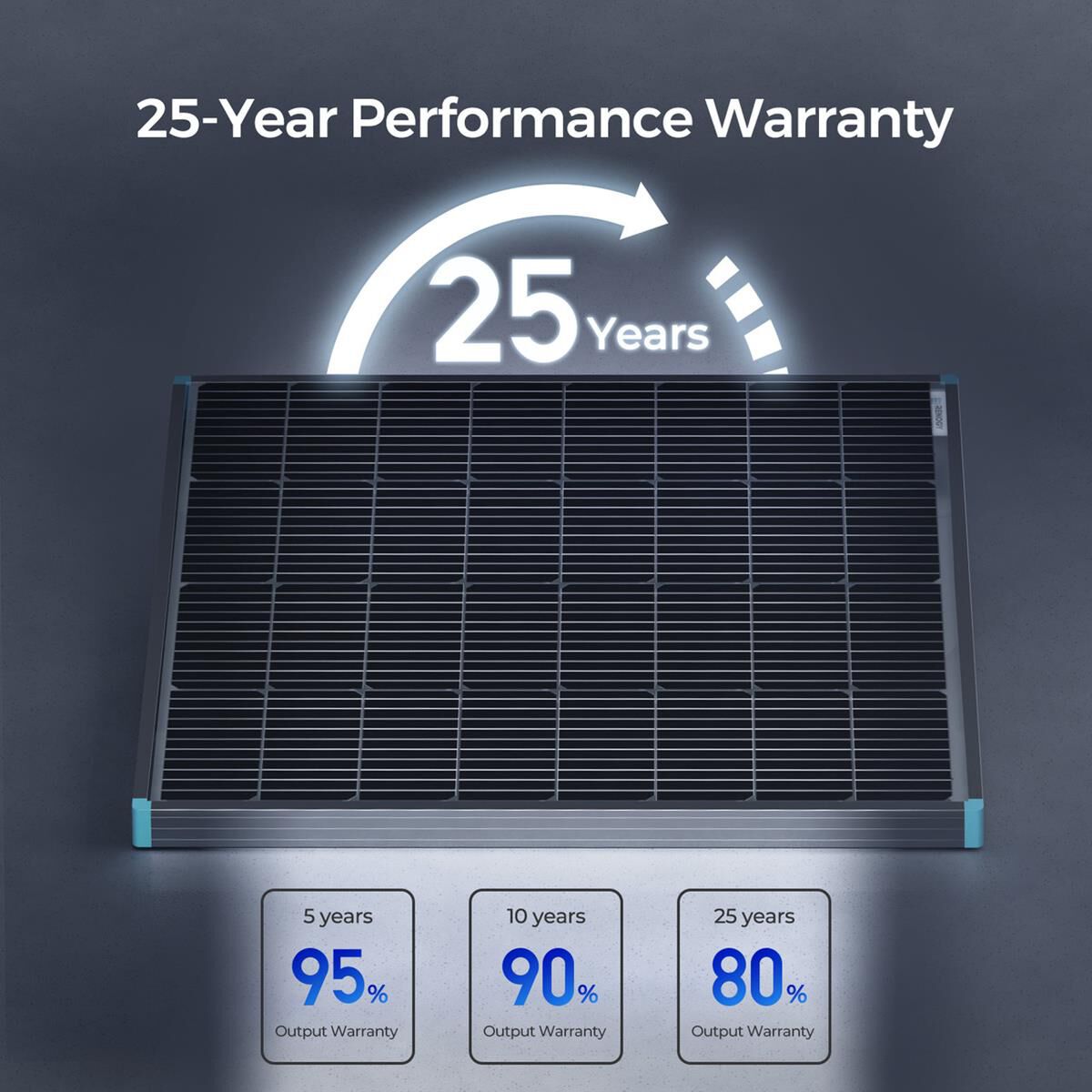BIFACIAL 115 WATT 12 VOLT MONOCRYSTALLINE SOLAR PANEL, , scaau_hi-res