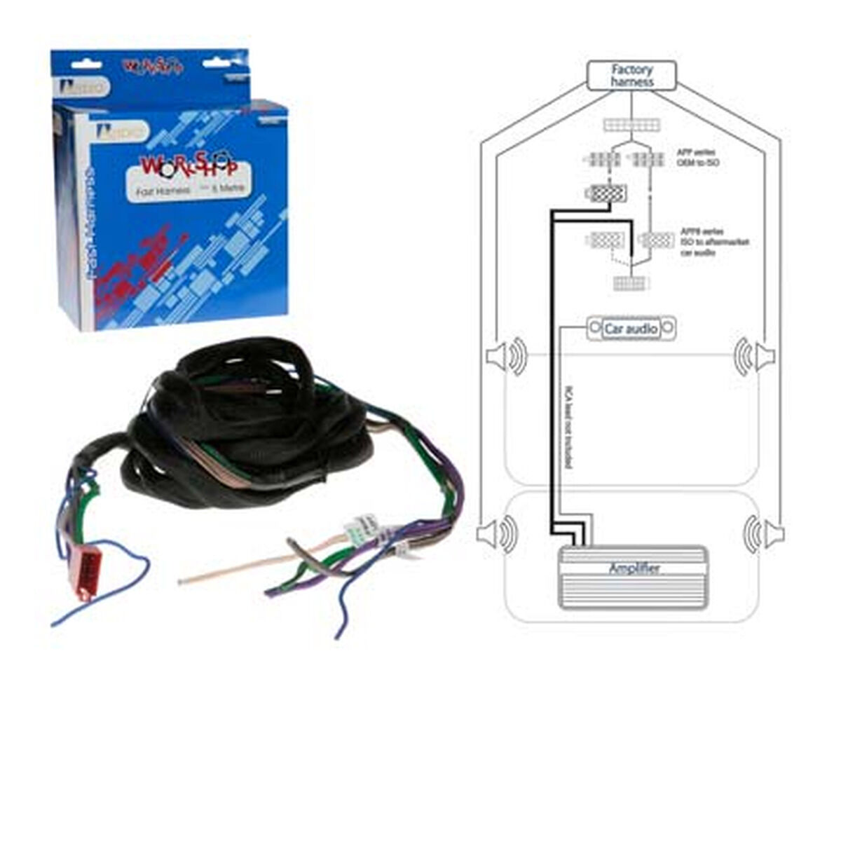 FAST HARNESS 5M, , scaau_hi-res