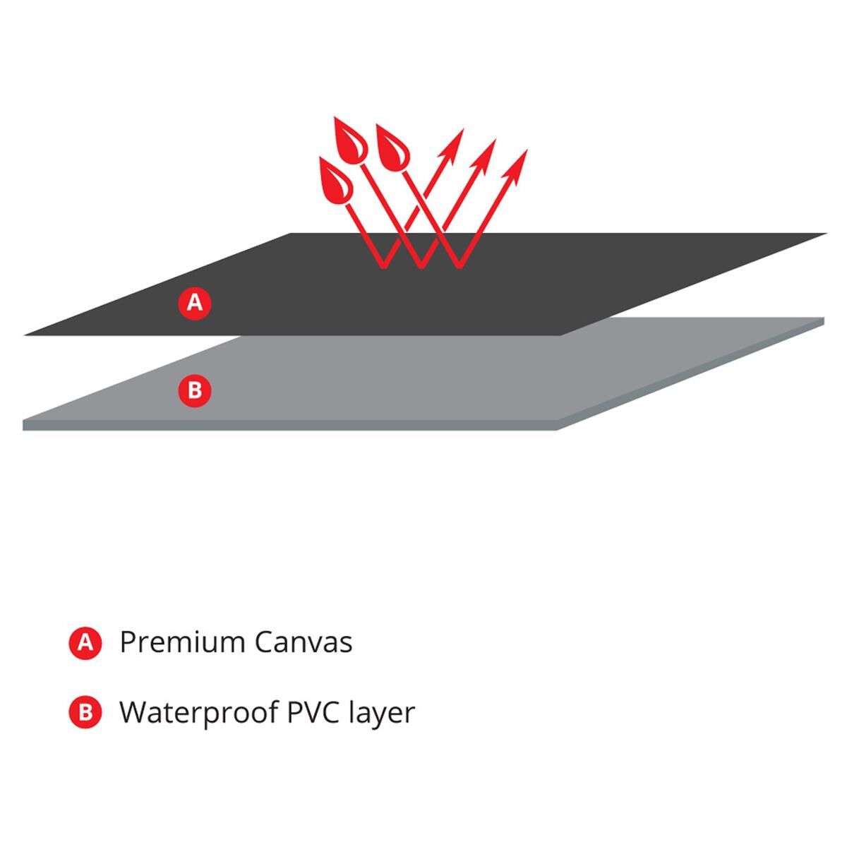 TRADIES CANVAS READY MADE SEAT COVERS - REAR, BLACK, SUITS MITSUBISHI TRITON, , scaau_hi-res