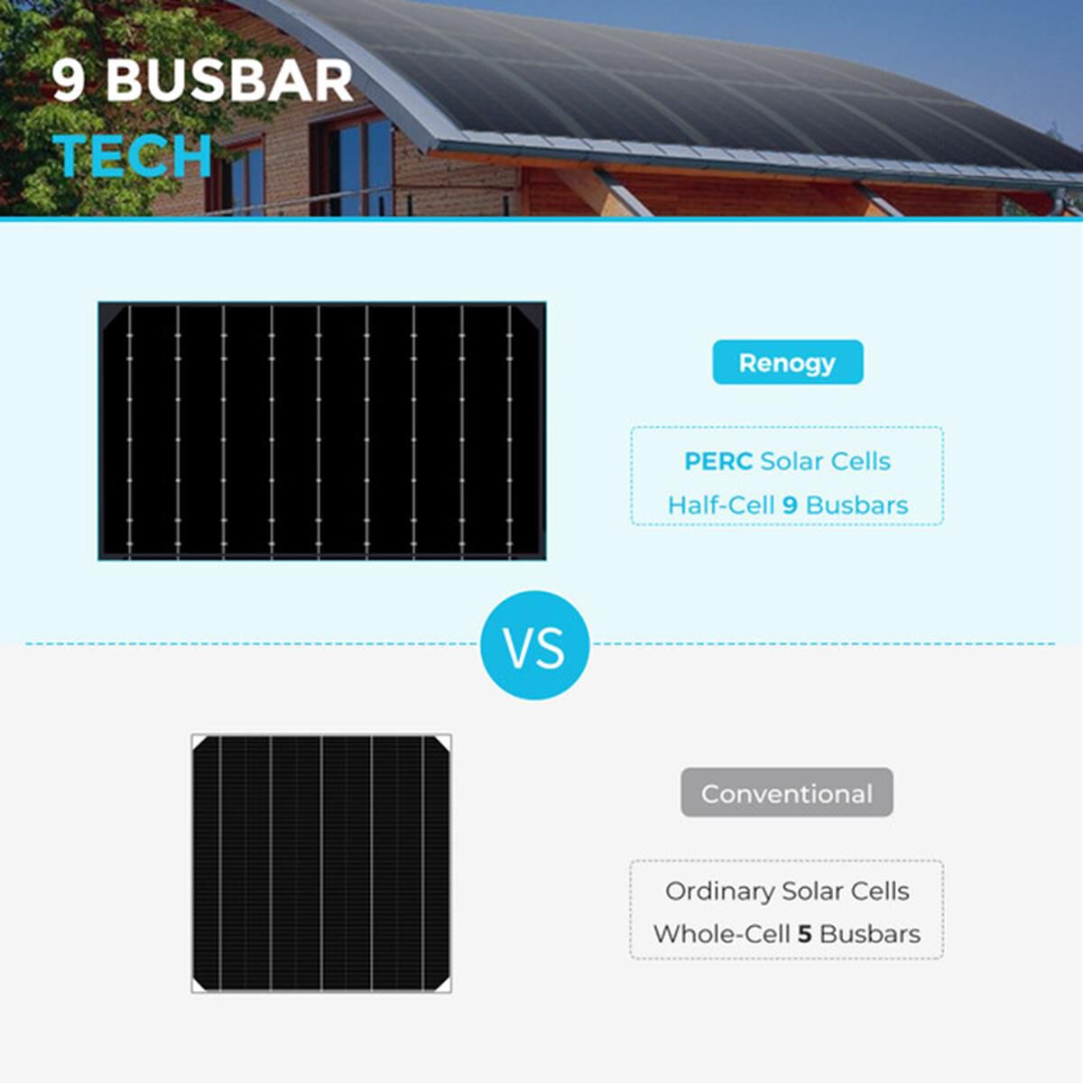100W BLACK DIVISION LIGHTWEIGHT MONOCRYSTALLINE SOLAR PANEL, , scaau_hi-res