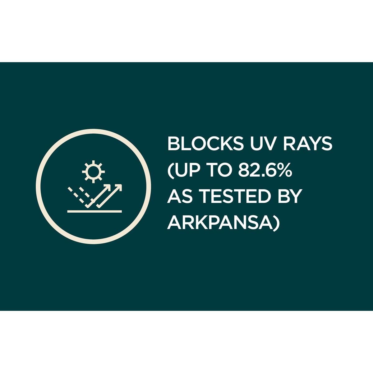 SAFE SHADE FITS GREAT WALL TANK 300 2023+, , scaau_hi-res