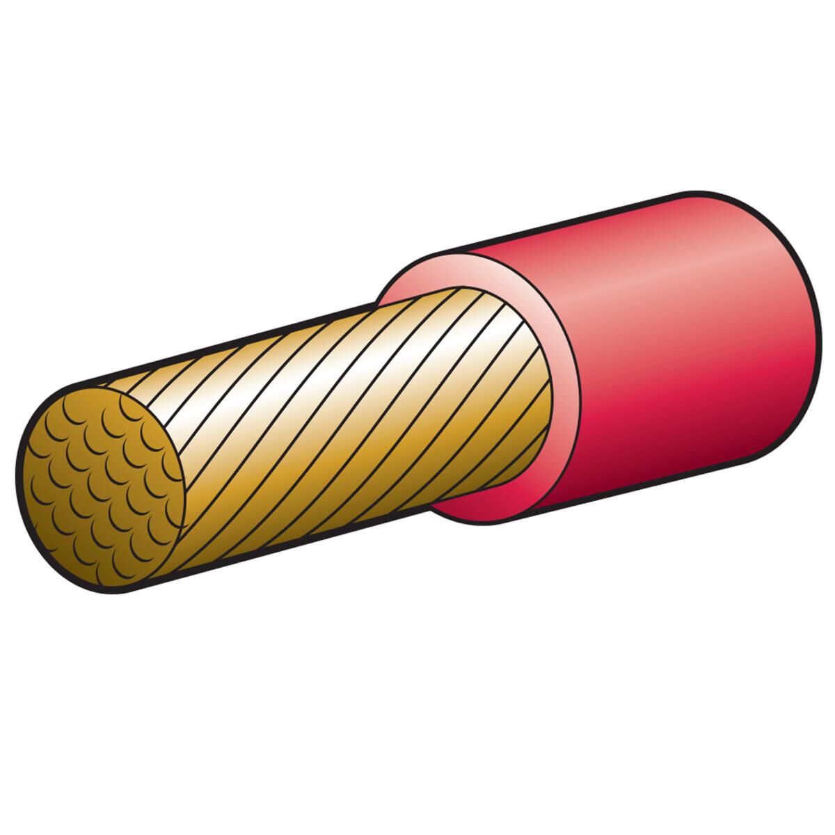 BATT. CABLE 2B&S 255A 100M RED, , scaau_hi-res