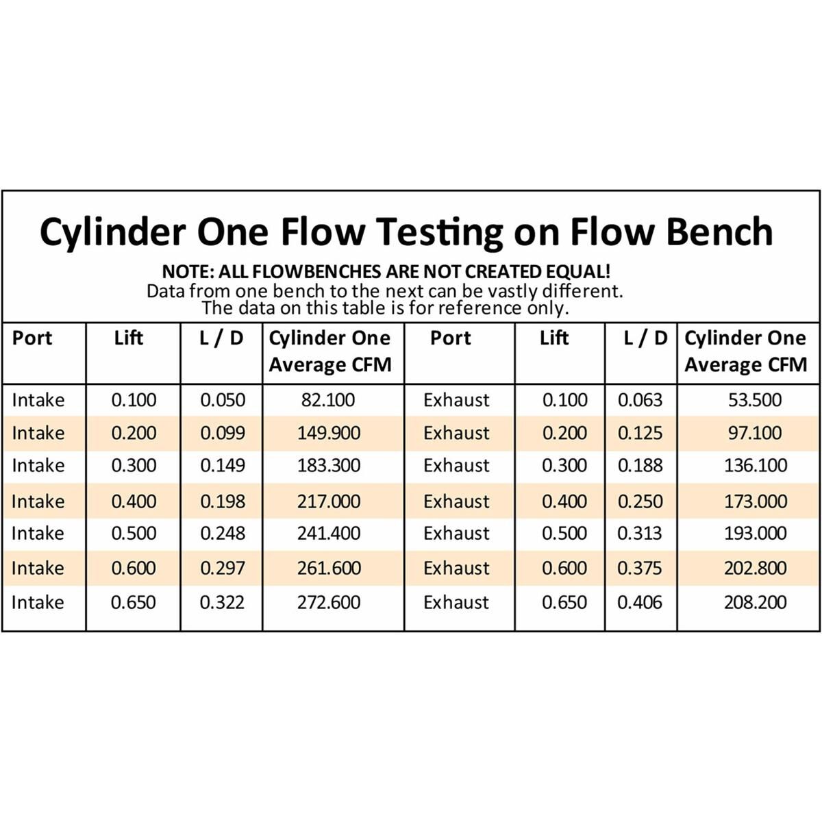 FORD FE 390 BARE ALUMINIUM, , scaau_hi-res