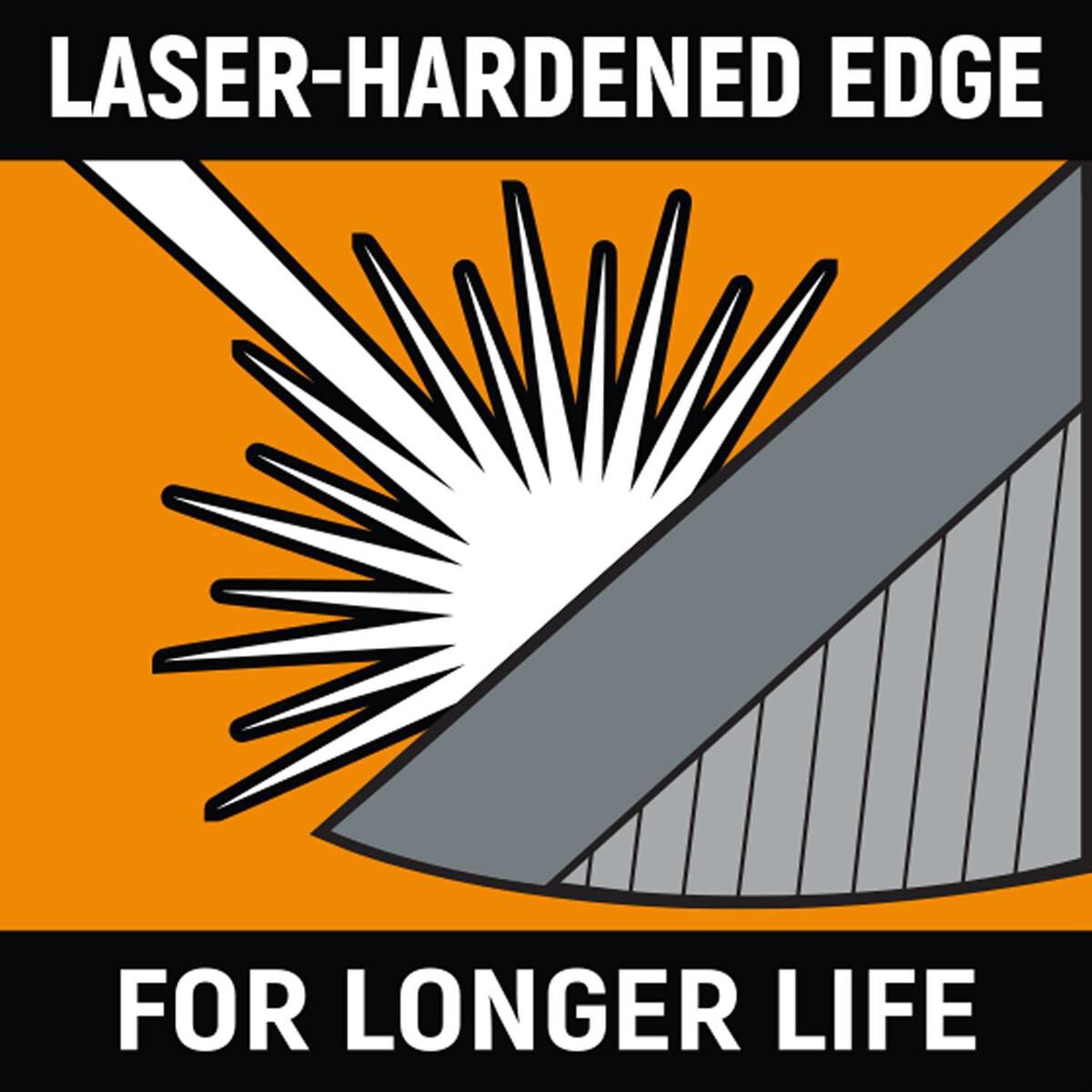 3 PC DIPPED PLIER SET, , scaau_hi-res